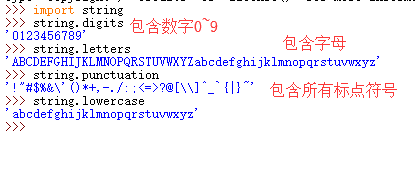 Python字符串方法的使用技巧