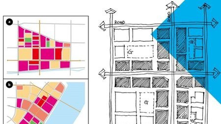 如何判断中国CBD的4种模式优劣?