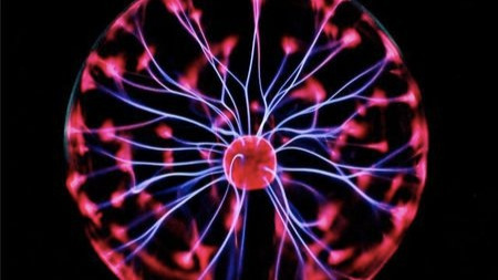 中国科学究竟做对了什么?