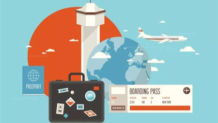 社交媒体的旅游生意经