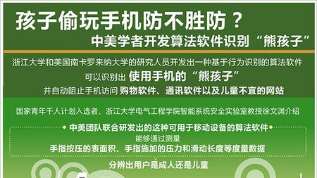 用算法识别“熊孩子”?难以想象的智能技术