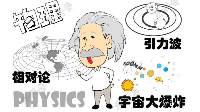 高考志愿怎么选?这些专业你误会过吗