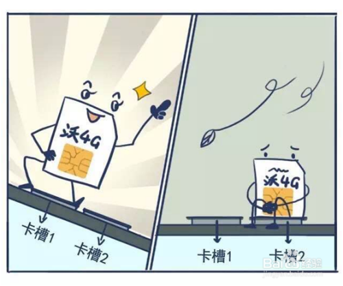 双卡双待手机如何正确分配卡槽的使用