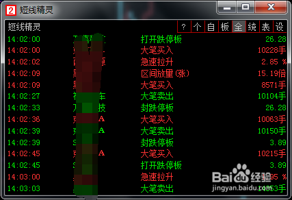 通达信短线精灵怎么用