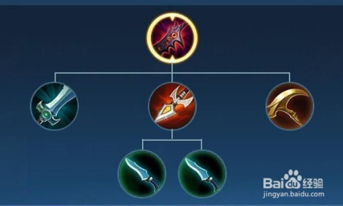 王者荣耀末世介绍+战场实用