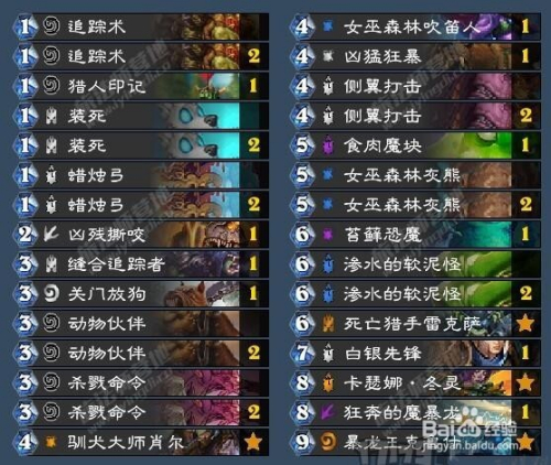 炉石传说砰砰计划——后期DK招募猎卡组