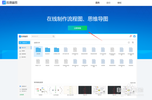 如何使用迅捷画图画思维导图、流程图