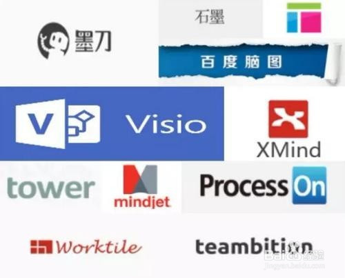 墨刀和axure的区别