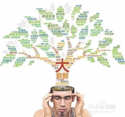 大数据有什么用?对我们的企业有什么影响