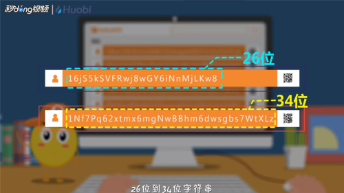 比特币地址是什么