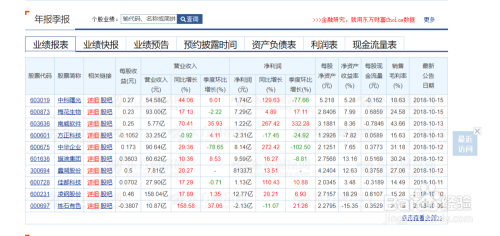 怎么把网页表格数据导入到wps Excel 表格里