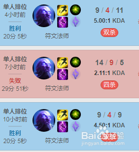 LOLS9赛季knight瑞兹最新余震符文