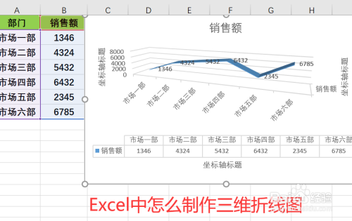 Excel中怎么制作三维折线图