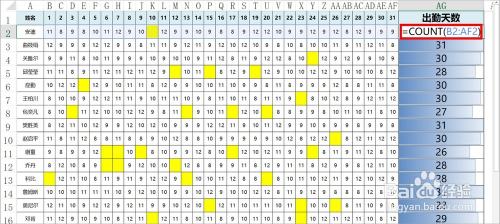 Excel中常用的统计/计算数据个数的函数有哪些