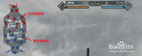 教你如何玩转CF战场模式