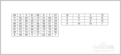 如何在matlab中的PDF报告中实现并排桌子