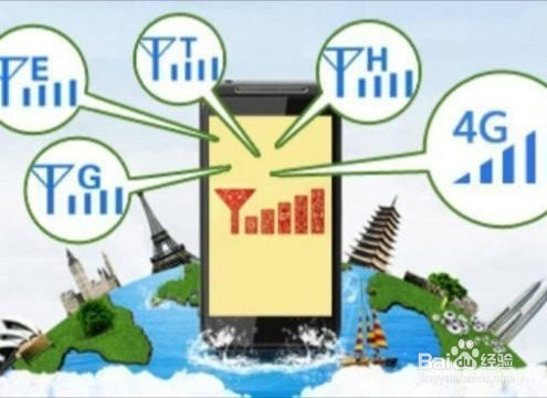 手机信号4G改变成H是什么意思