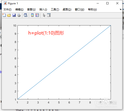 在matlab中图形句柄现在是对象,而不是双精度型
