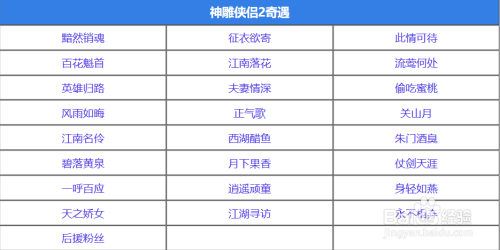 神雕侠侣2手游奇遇攻略