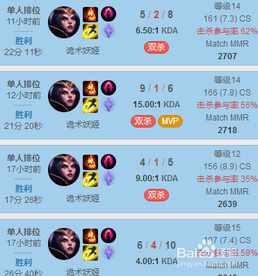 LOL英雄联盟S9赛季faker妖姬乐芙兰天赋符文