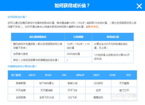 如何快速获取心悦成长值