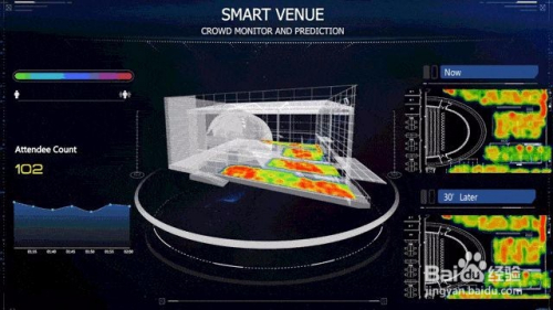 红警怎么自动攻击