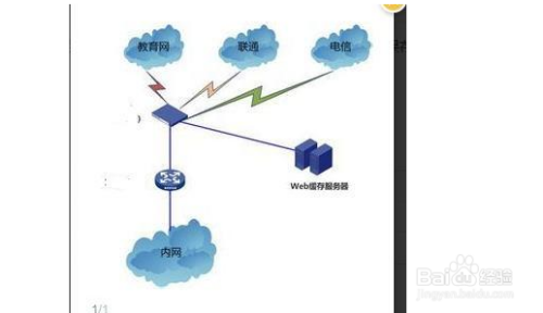 为什么WiFi网速很好但网络延迟却很高