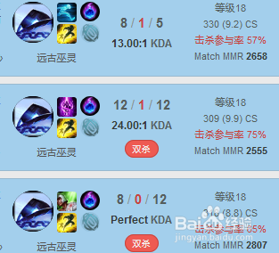 LOL S8赛季faker远古巫灵泽拉斯天赋符文