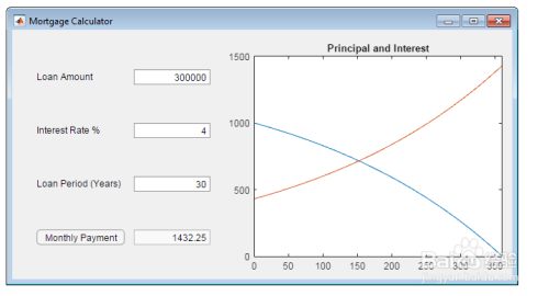 应用程序设计器中的抵押计算器应用程序