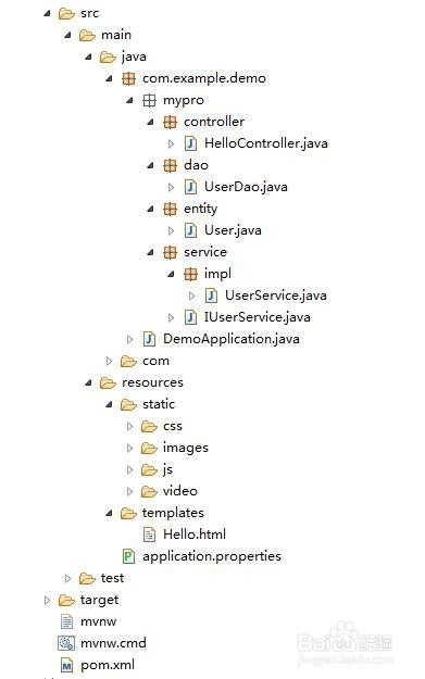 springboot-jpa-mysql一个简单的例子