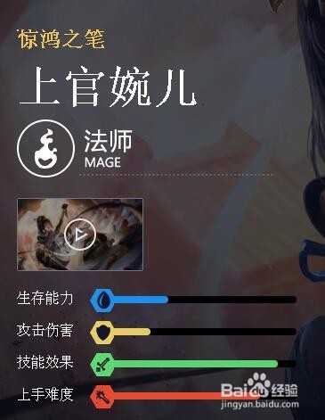 王者荣耀上官婉儿玩法攻略