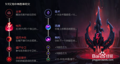 LOL----时间刺客--艾克