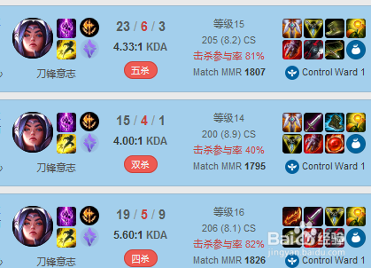 LOL8.7新版女刀锋刀妹艾瑞莉娅出装和技能加点