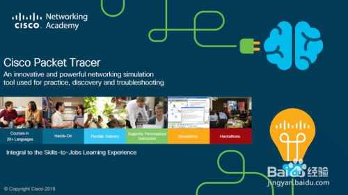 思科7941设置方法