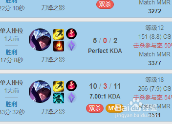 LOLS9赛季自强男刀锋符文、技能加点和出装攻略