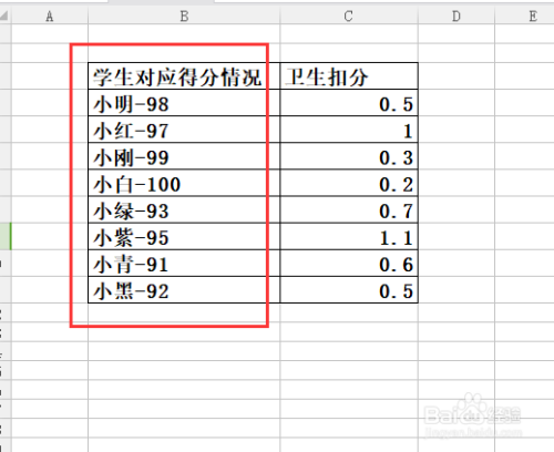 EXCEL怎么样将数据分列,分列数据操作流程
