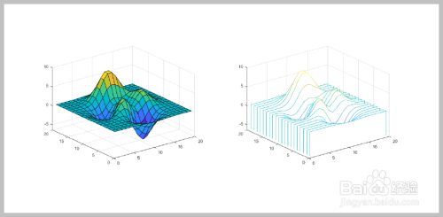 如何在matlab的PDF报告中实现并排图